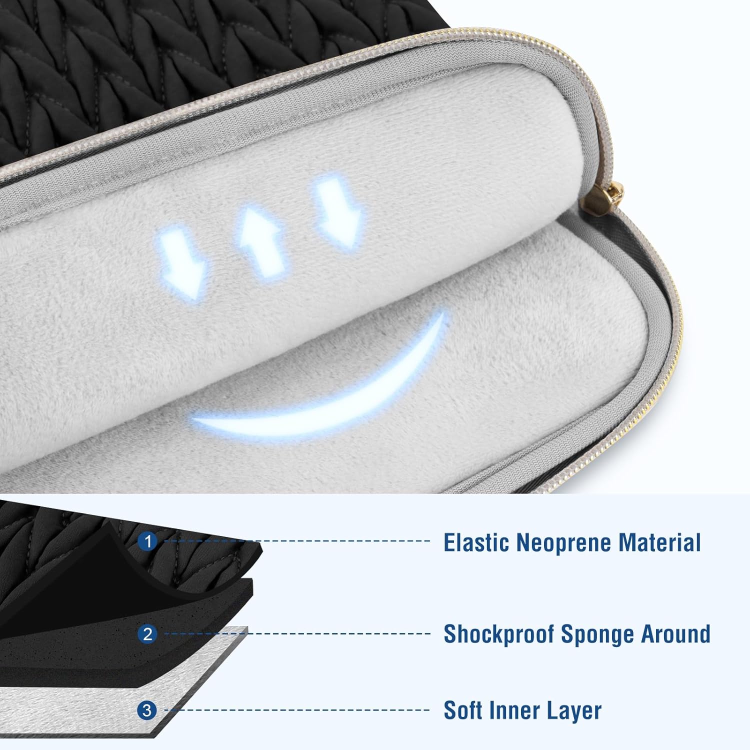 MOSISO Laptop Çantası 16 inç 1 - Laptop Accessories Sleeve incelemesi ve fiyatı