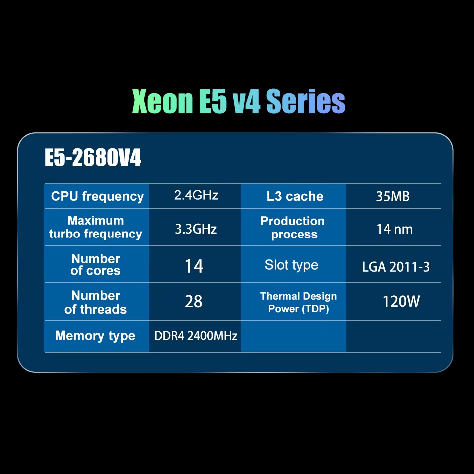 SOYO X99 Anakart LGA 2011-3 Se - Memory Ram Upgrade incelemesi ve fiyatı