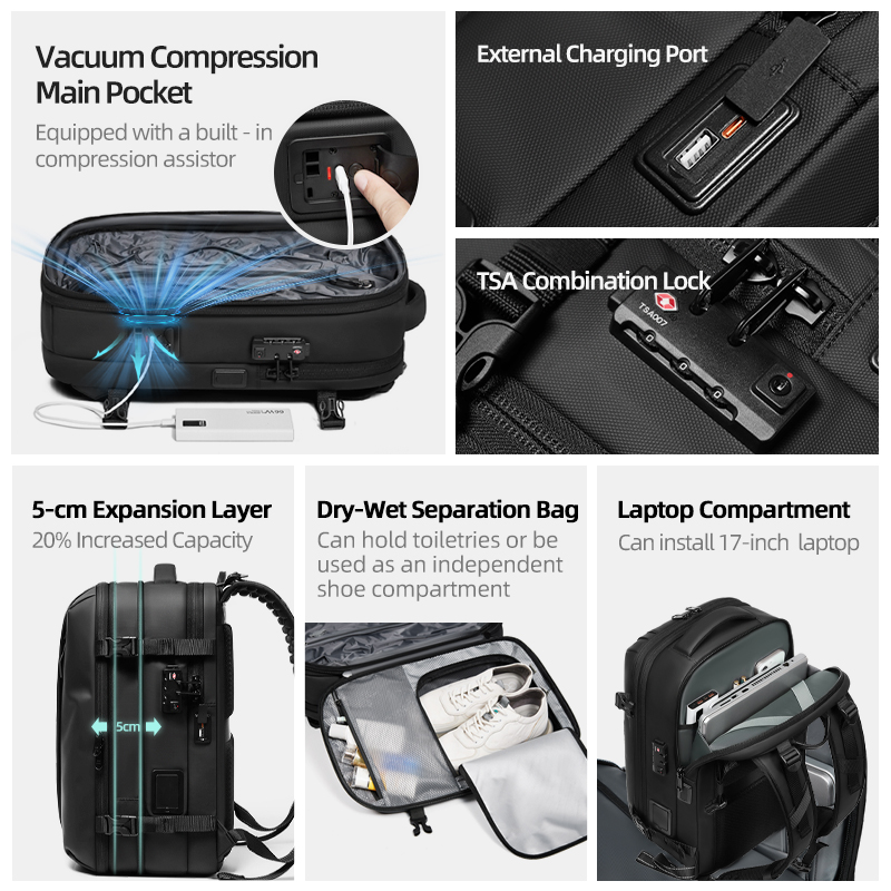 Erkek Seyahat Sırt Çantası Tek - Laptop Backpack Anti Theft incelemesi ve fiyatı