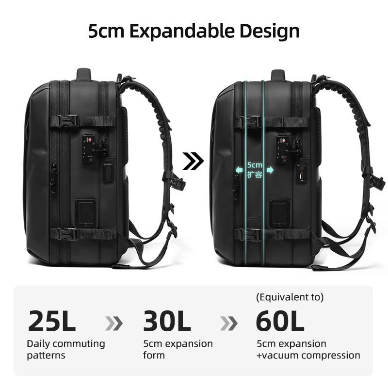 Erkek Seyahat Sırt Çantası Tek - Laptop Backpack Anti Theft incelemesi ve fiyatı