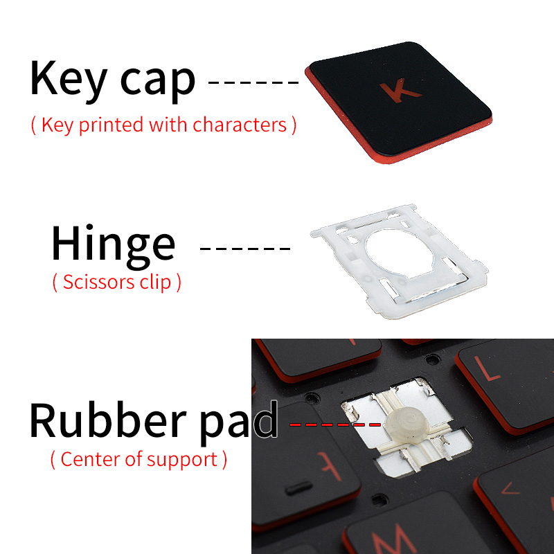 LENOVO Legion 5 Gaming 3-15IMH - Legion Laptop Accessories incelemesi ve fiyatı